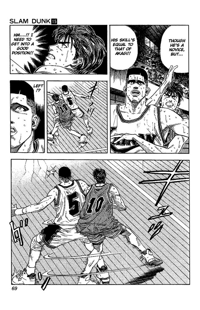Read Slam Dunk ENGLISH Manga Online