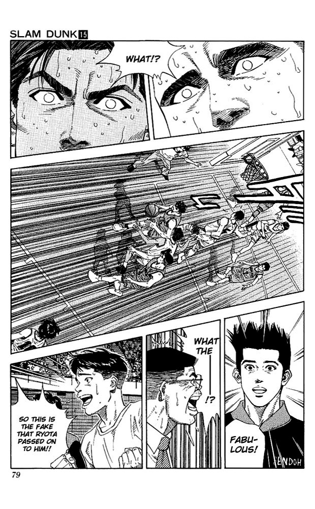 Read Slam Dunk ENGLISH Manga Online