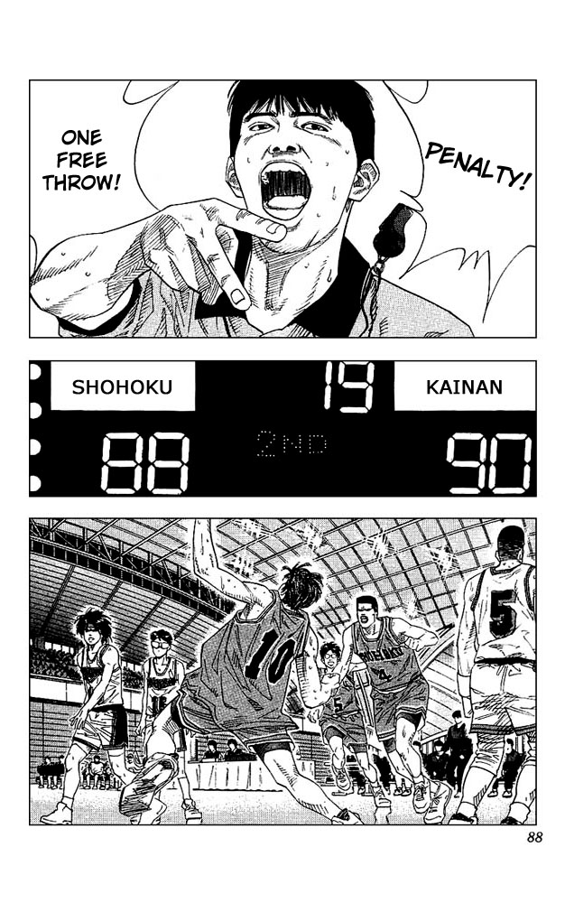 Read Slam Dunk ENGLISH Manga Online