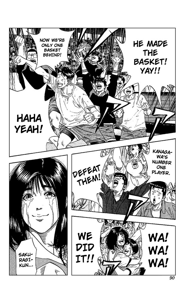 Read Slam Dunk ENGLISH Manga Online