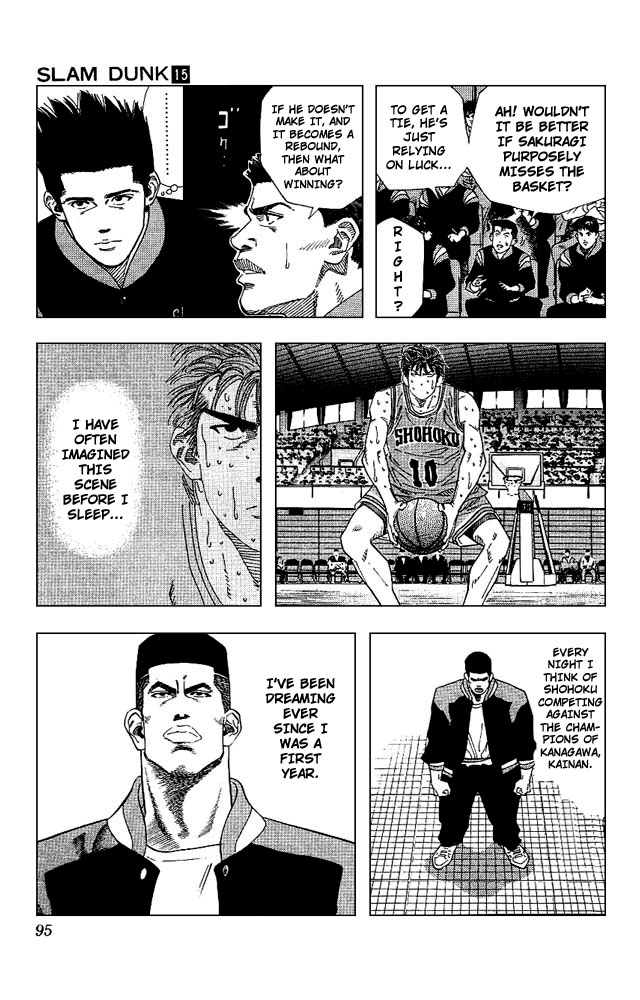 Read Slam Dunk ENGLISH Manga Online