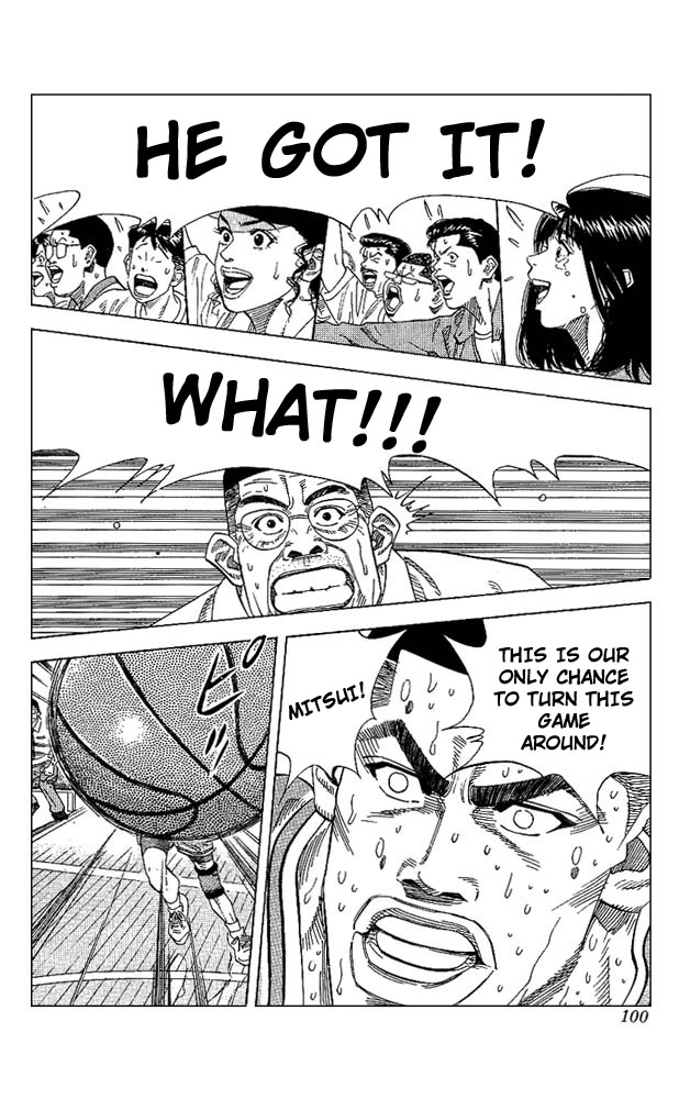 Read Slam Dunk ENGLISH Manga Online