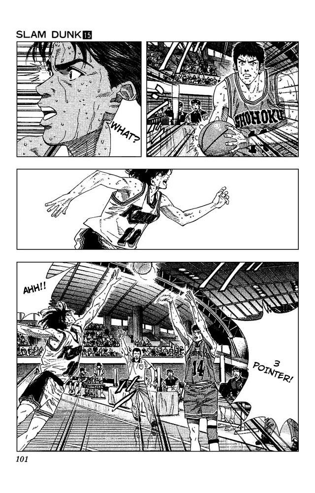 Read Slam Dunk ENGLISH Manga Online