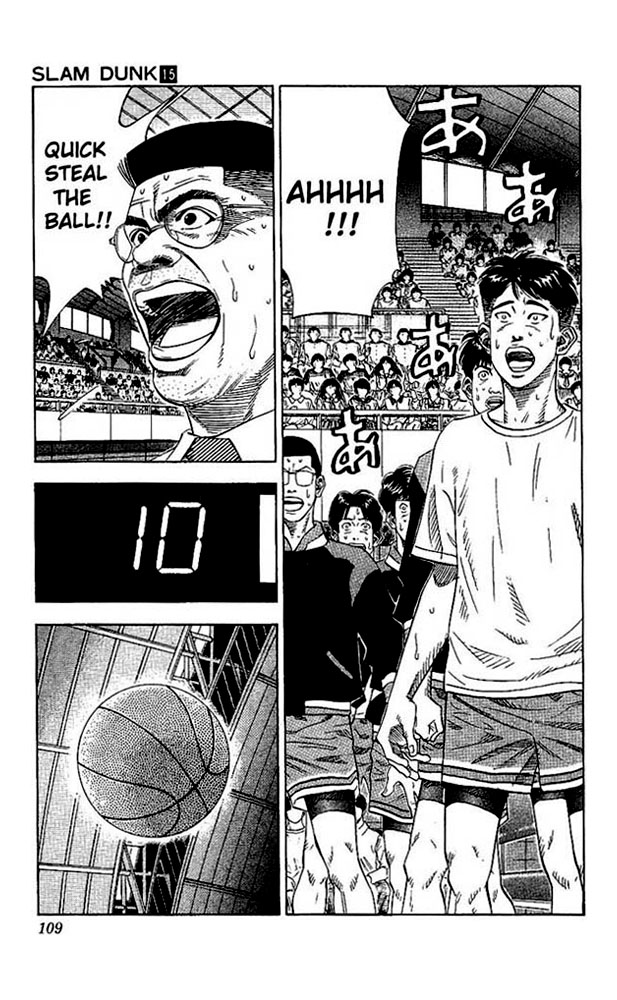 Read Slam Dunk ENGLISH Manga Online