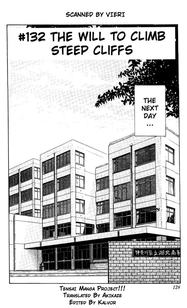 Read Slam Dunk ENGLISH Manga Online