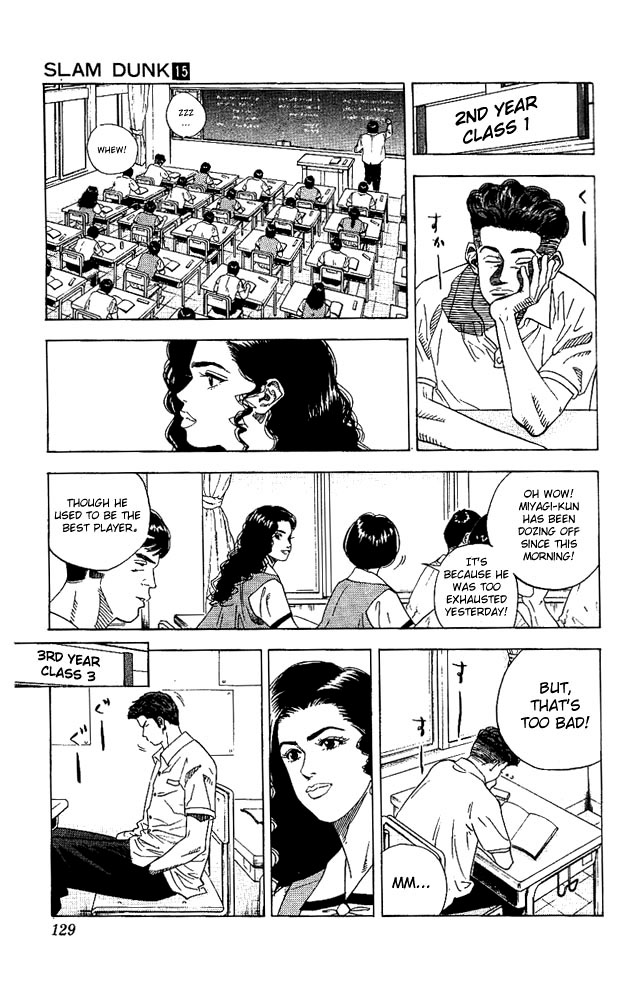 Read Slam Dunk ENGLISH Manga Online