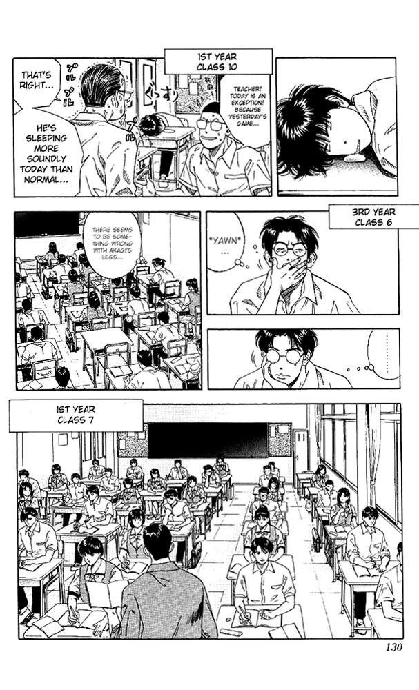 Read Slam Dunk ENGLISH Manga Online