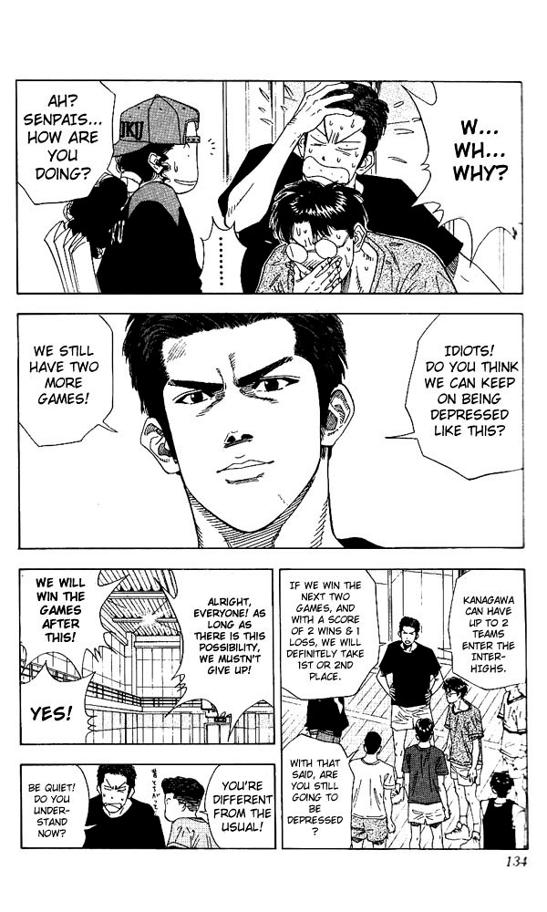 Read Slam Dunk ENGLISH Manga Online