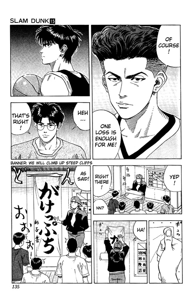 Read Slam Dunk ENGLISH Manga Online