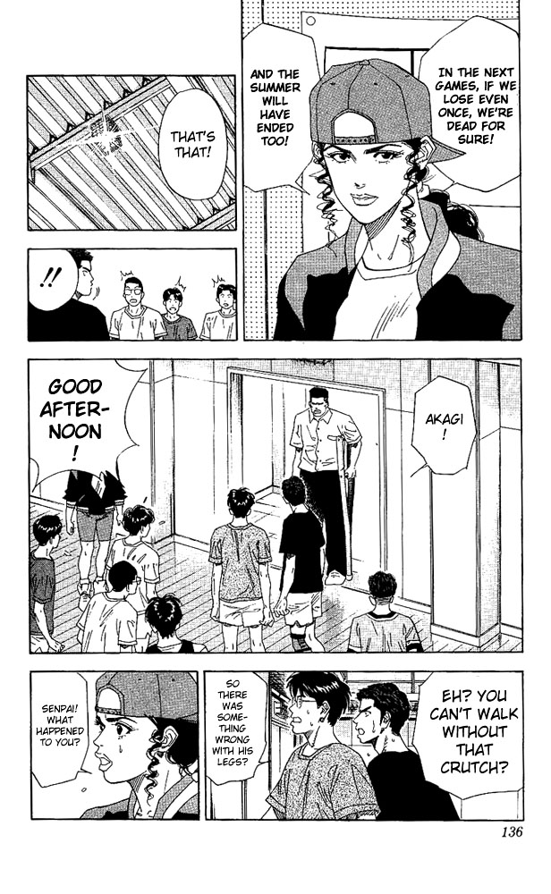 Read Slam Dunk ENGLISH Manga Online