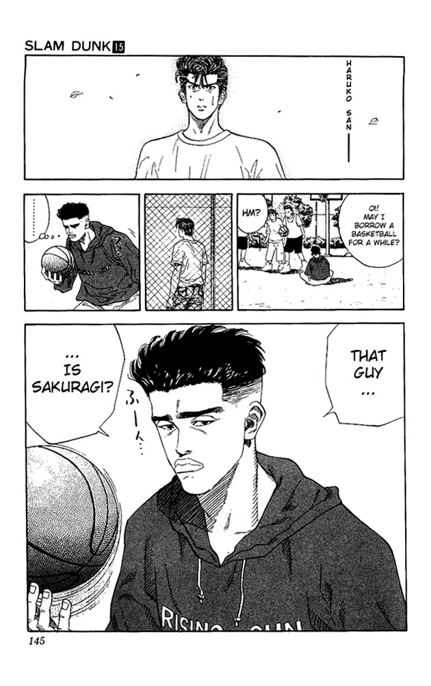Read Slam Dunk ENGLISH Manga Online
