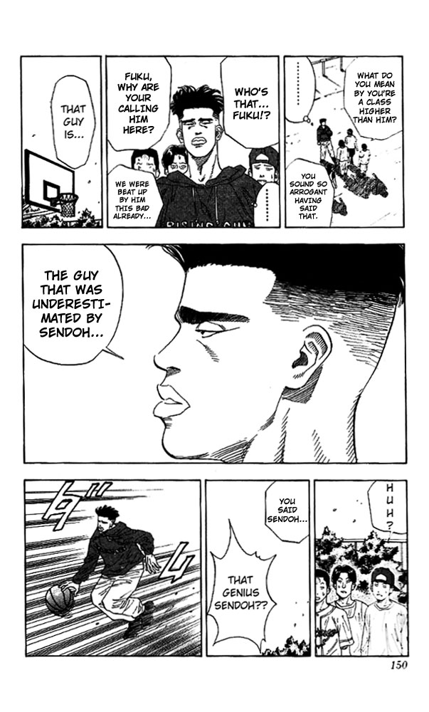 Read Slam Dunk ENGLISH Manga Online