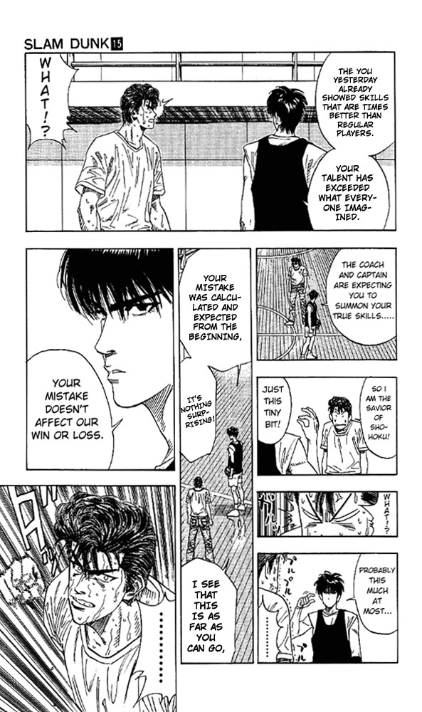 Read Slam Dunk ENGLISH Manga Online