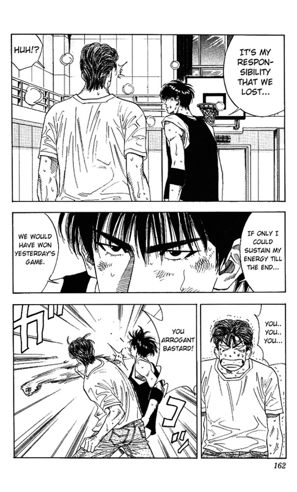 Read Slam Dunk ENGLISH Manga Online