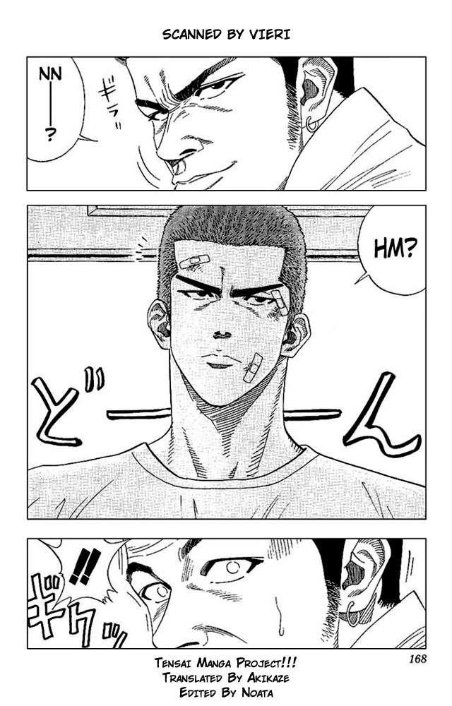 Read Slam Dunk ENGLISH Manga Online