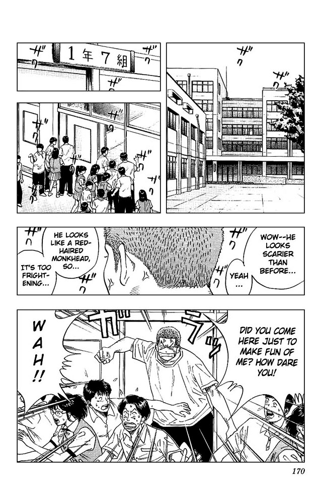 Read Slam Dunk ENGLISH Manga Online