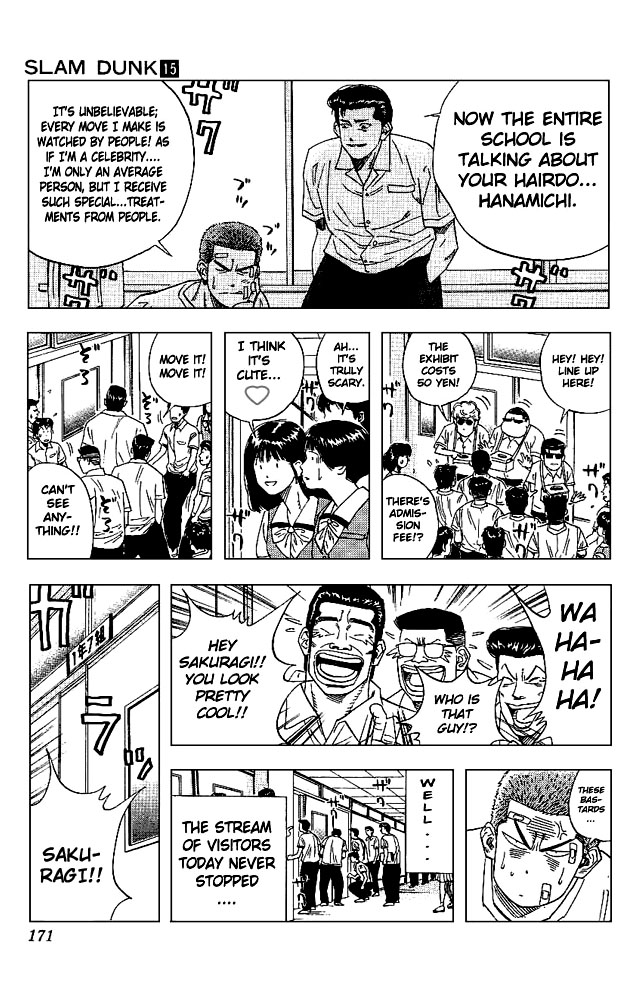 Read Slam Dunk ENGLISH Manga Online
