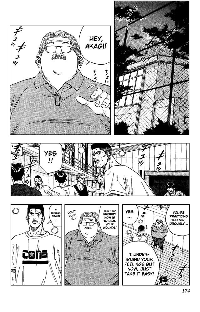 Read Slam Dunk ENGLISH Manga Online