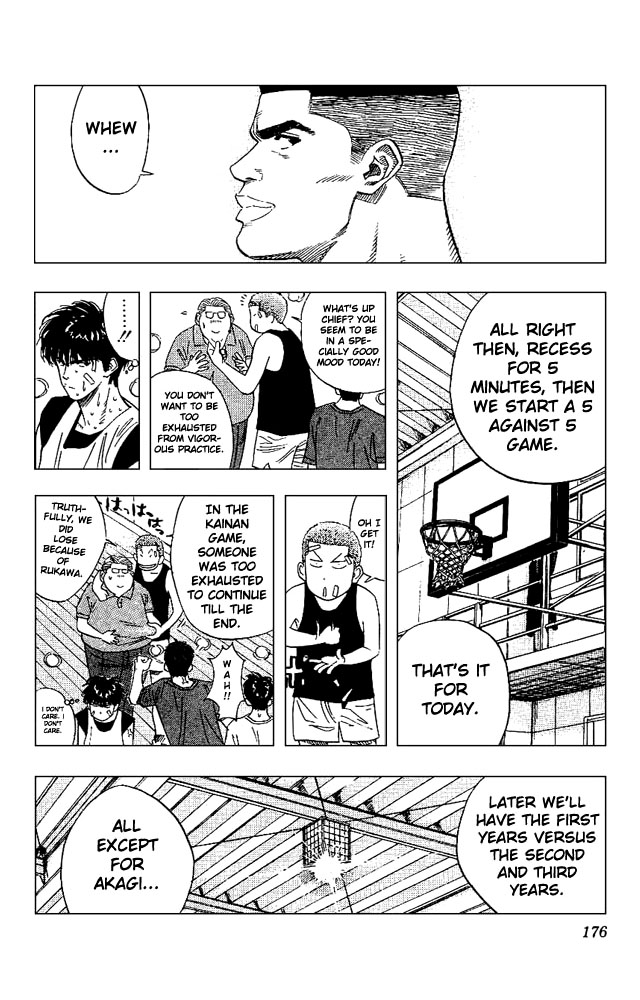 Read Slam Dunk ENGLISH Manga Online