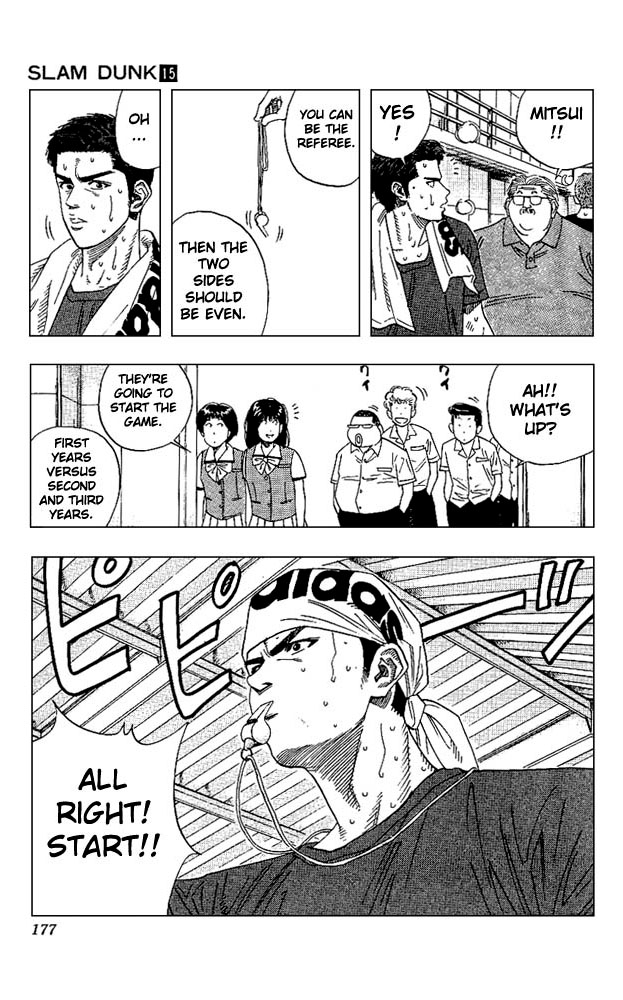 Read Slam Dunk ENGLISH Manga Online
