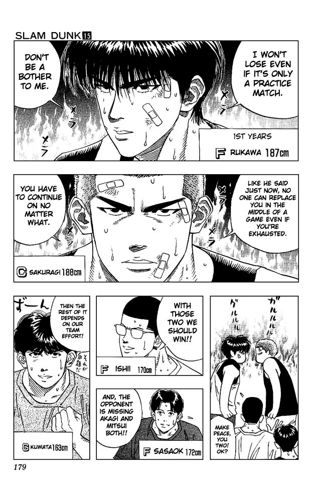 Read Slam Dunk ENGLISH Manga Online