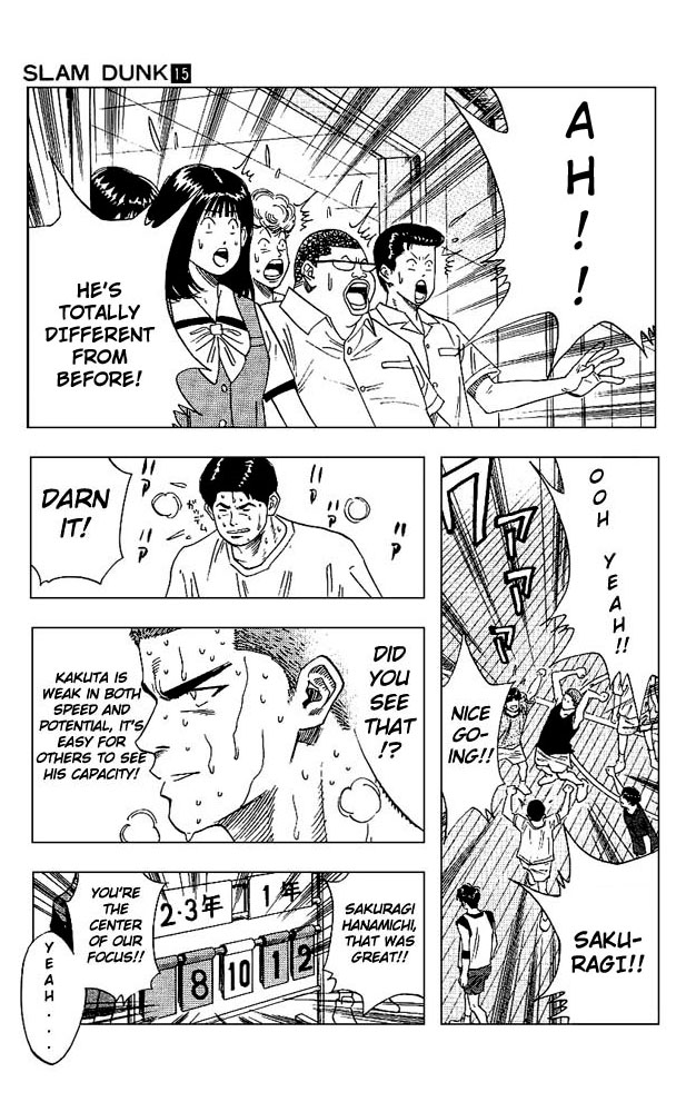 Read Slam Dunk ENGLISH Manga Online