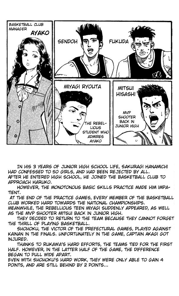 Read Slam Dunk ENGLISH Manga Online