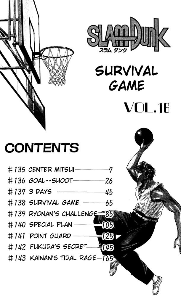 Read Slam Dunk ENGLISH Manga Online