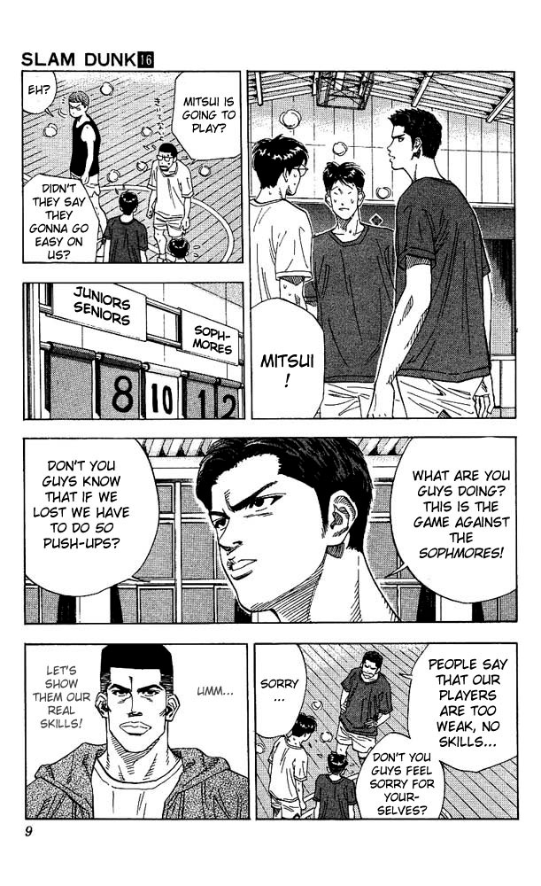 Read Slam Dunk ENGLISH Manga Online