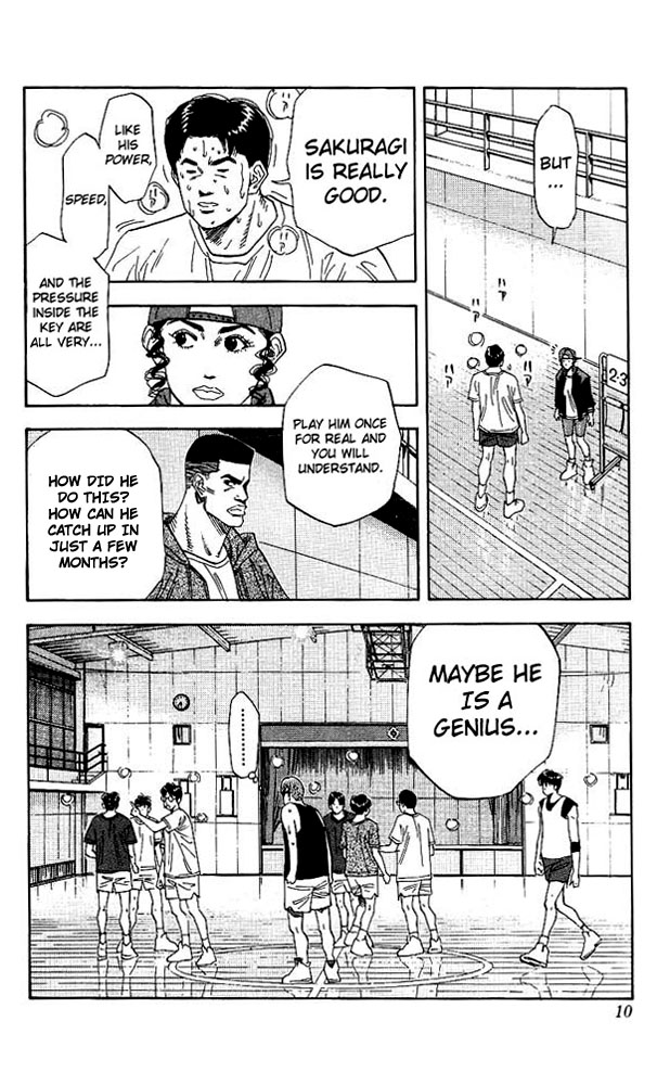 Read Slam Dunk ENGLISH Manga Online
