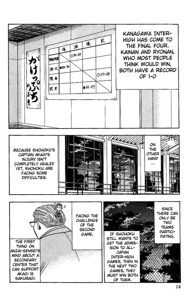 Read Slam Dunk ENGLISH Manga Online