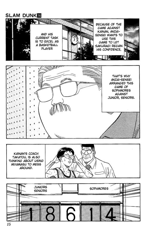 Read Slam Dunk ENGLISH Manga Online