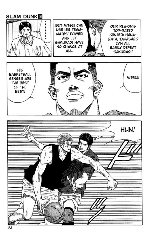 Read Slam Dunk ENGLISH Manga Online