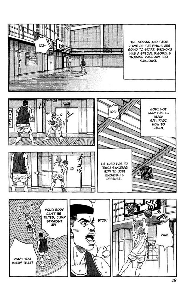 Read Slam Dunk ENGLISH Manga Online