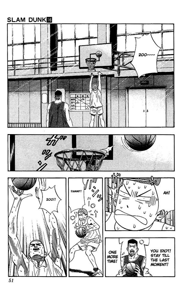 Read Slam Dunk ENGLISH Manga Online