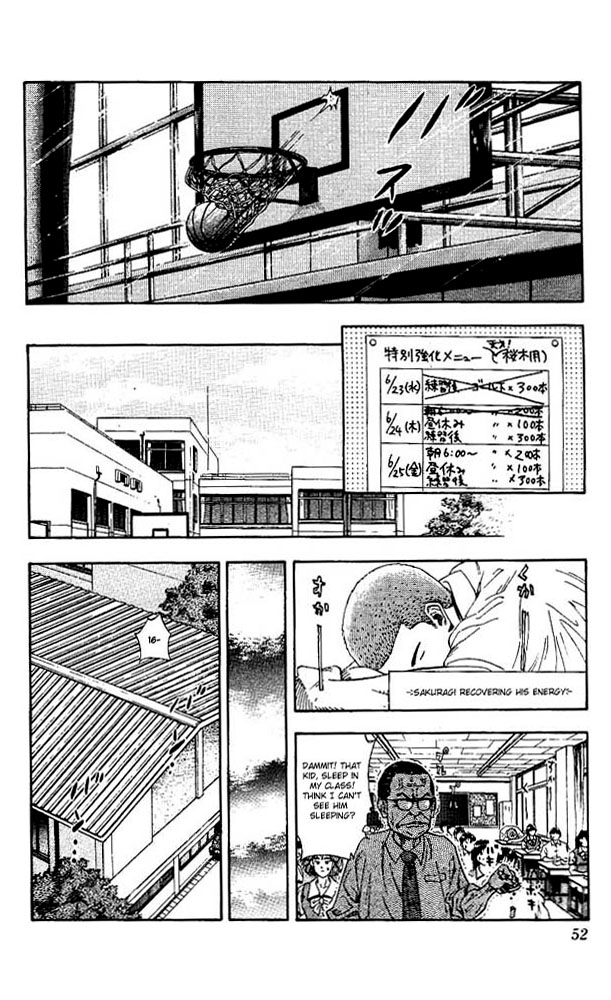 Read Slam Dunk ENGLISH Manga Online