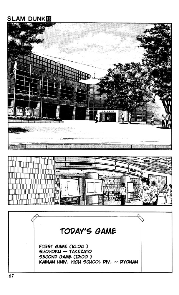 Read Slam Dunk ENGLISH Manga Online