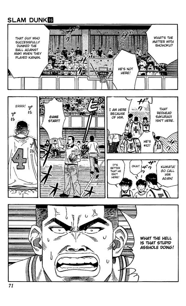 Read Slam Dunk ENGLISH Manga Online