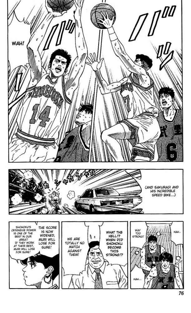 Read Slam Dunk ENGLISH Manga Online