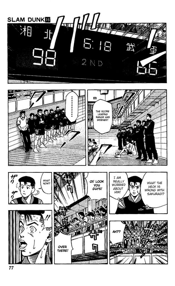 Read Slam Dunk ENGLISH Manga Online