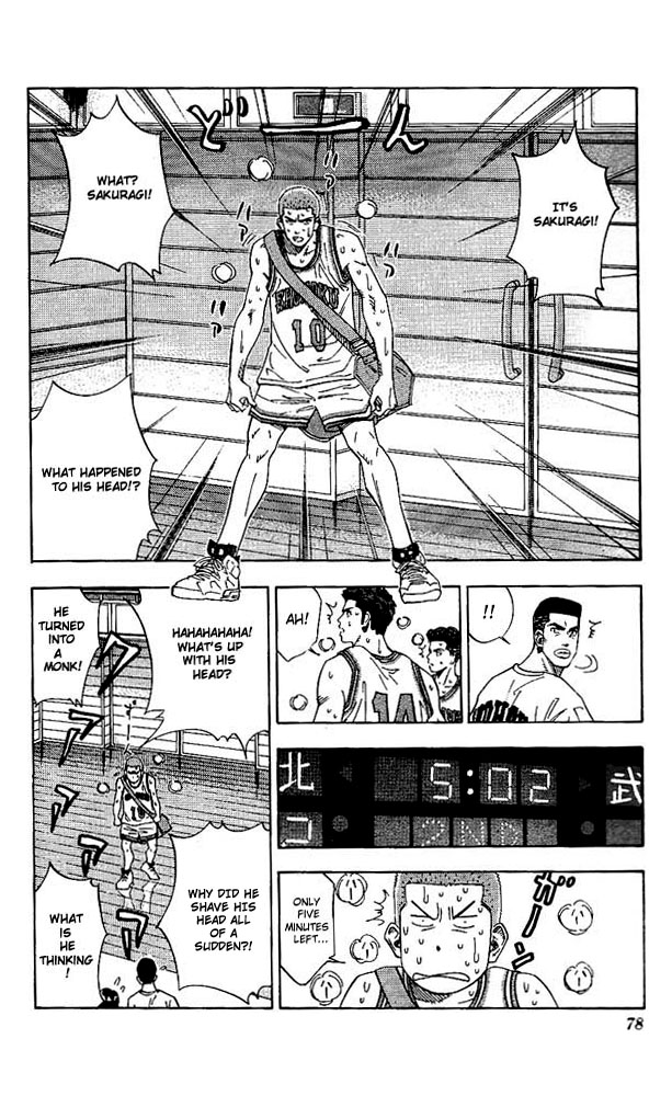 Read Slam Dunk ENGLISH Manga Online