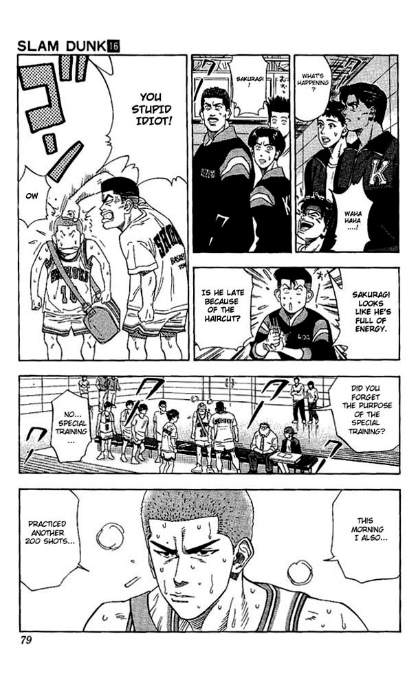 Read Slam Dunk ENGLISH Manga Online