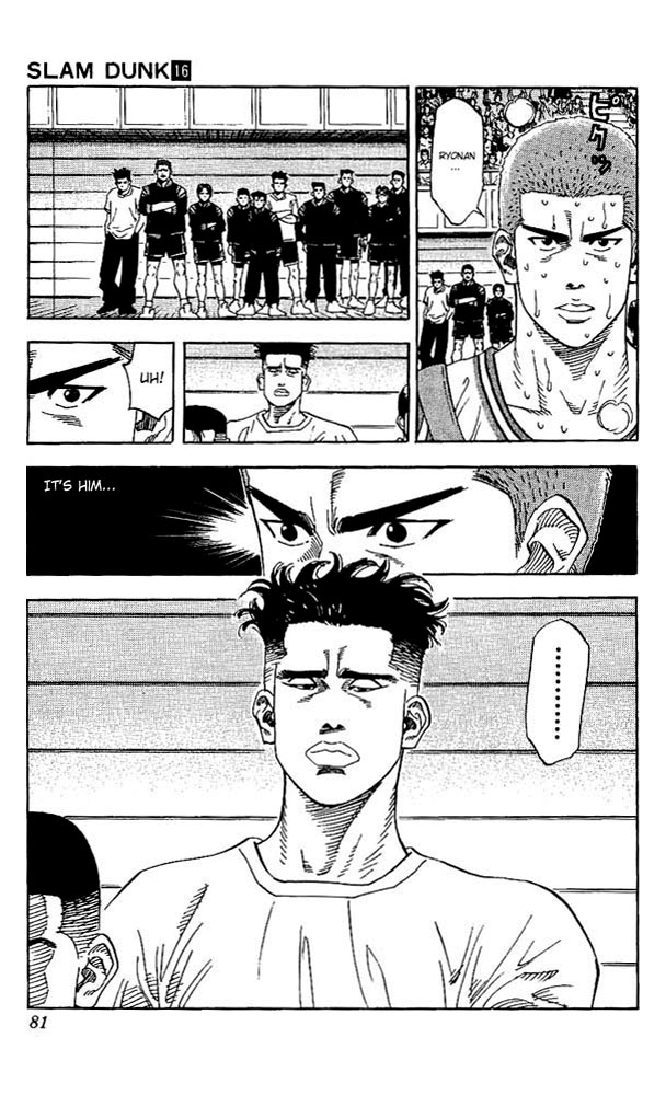 Read Slam Dunk ENGLISH Manga Online