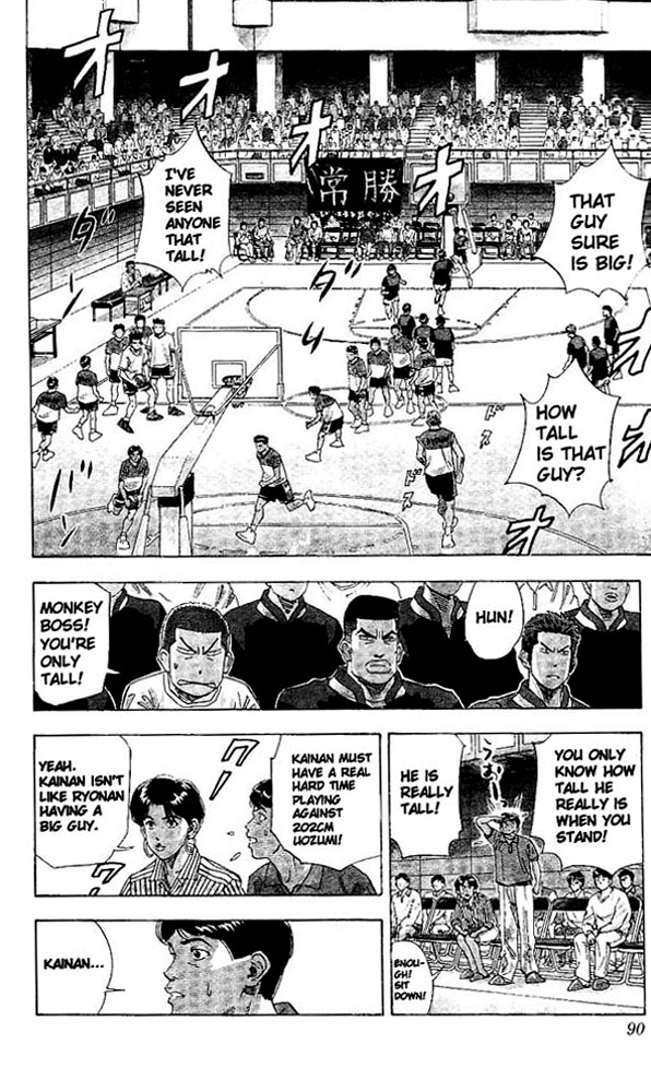 Read Slam Dunk ENGLISH Manga Online