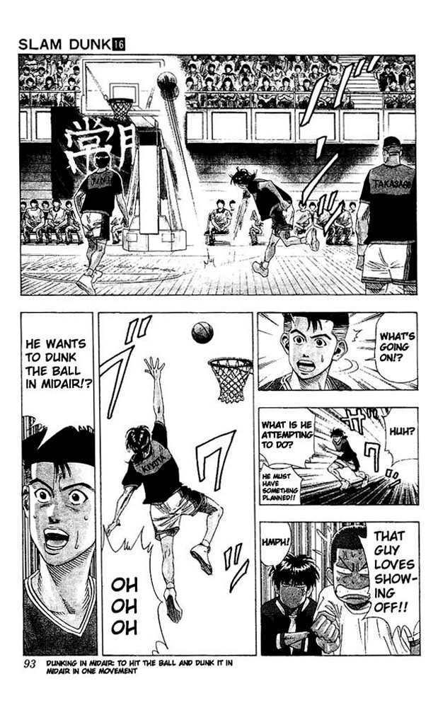 Read Slam Dunk ENGLISH Manga Online