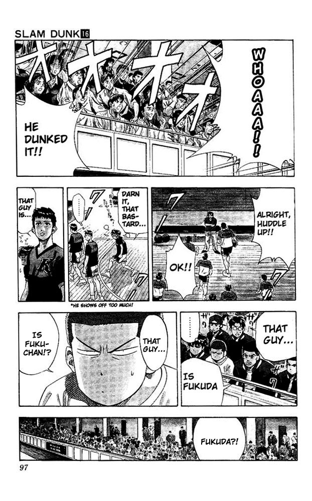 Read Slam Dunk ENGLISH Manga Online