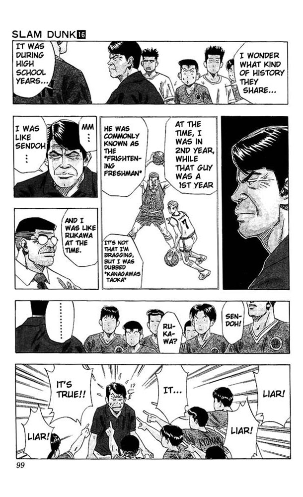 Read Slam Dunk ENGLISH Manga Online
