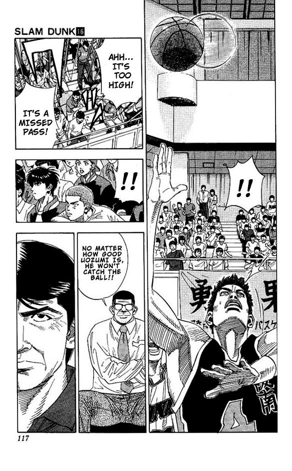 Read Slam Dunk ENGLISH Manga Online