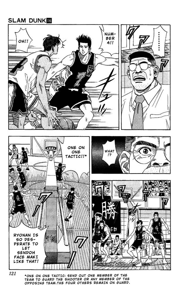 Read Slam Dunk ENGLISH Manga Online