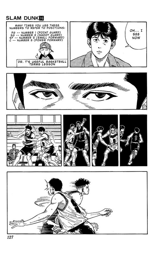 Read Slam Dunk ENGLISH Manga Online